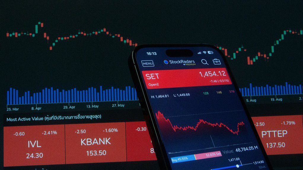 fintechzoom io stock course