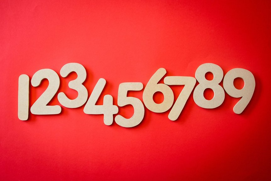 how to check 6123529610 details