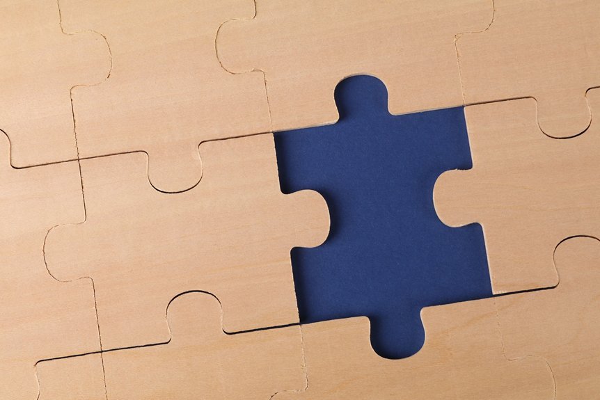 phone number related problem solving difficulties
