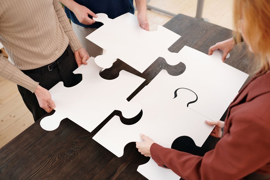 what users can do when unresolved